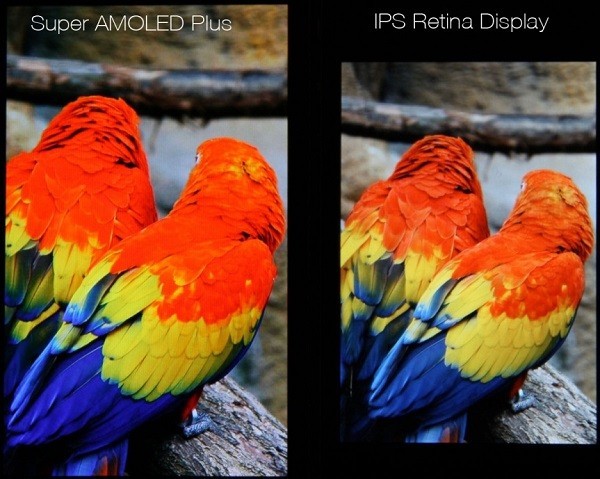 Display super amoled vs retina regent 300k